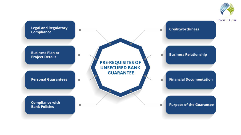 Unsecured Bank Guarantee - Pacific Corp