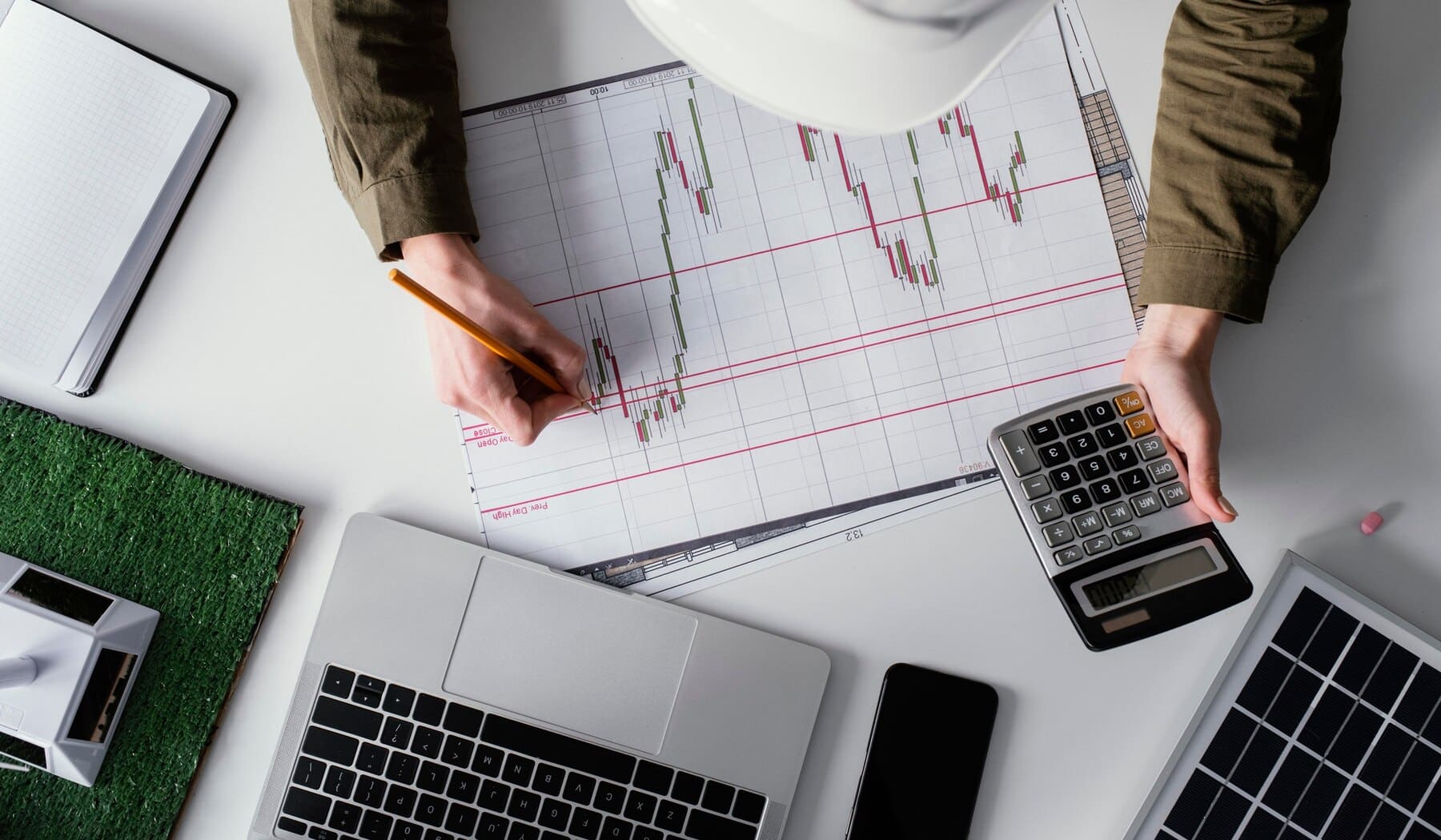 Business Credit Worthiness