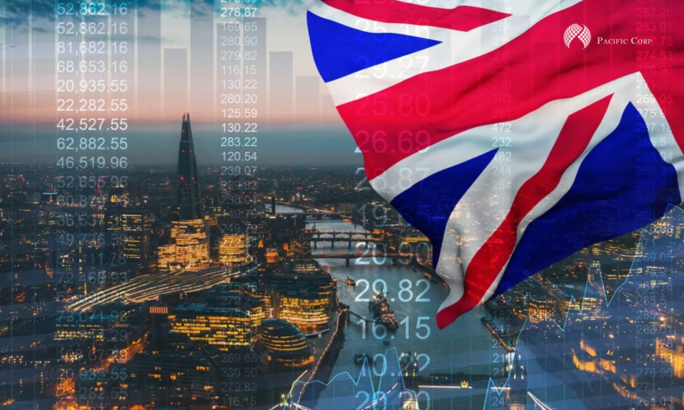 financial services regulation